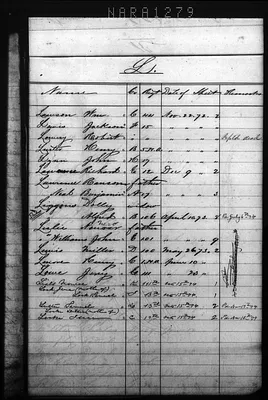 p. 29