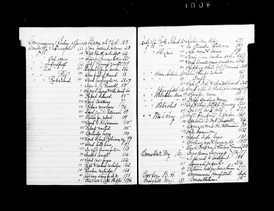 p. 28