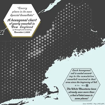 A hexagonal chart of yearly snowfall in New England up through and including November 1, 2020