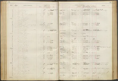 p. 40