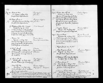 p. 33