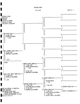 p. 6