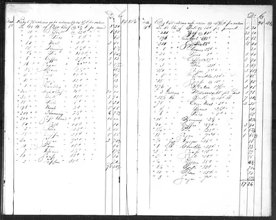 p. 34