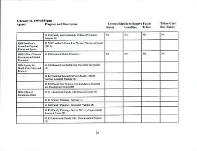 p. 29