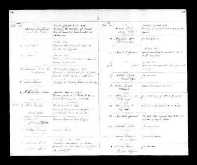 p. 17