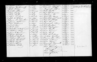 p. 33