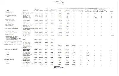 p. 8