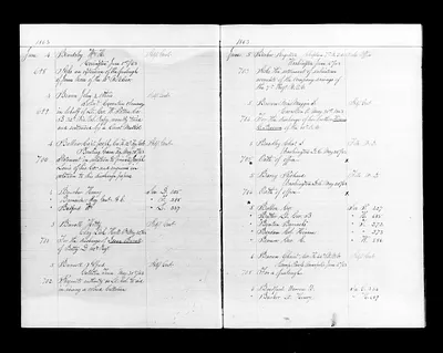 p. 54