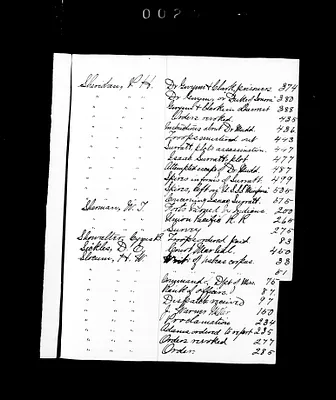 p. 46
