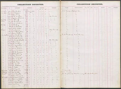 p. 54