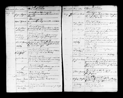 p. 18