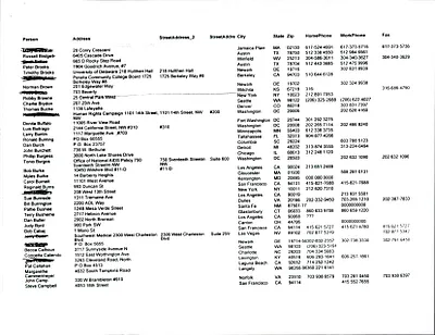 p. 6