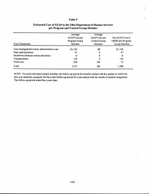 p. 54