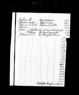 p. 33