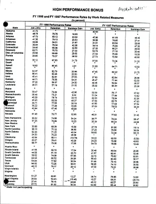 p. 32