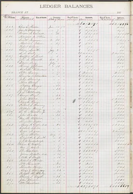 p. 15