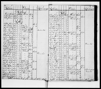 p. 18