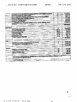 p. 13