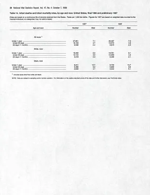 p. 53