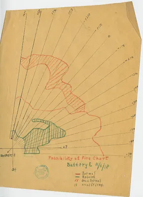 p. 3