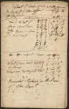 Journal and account book
