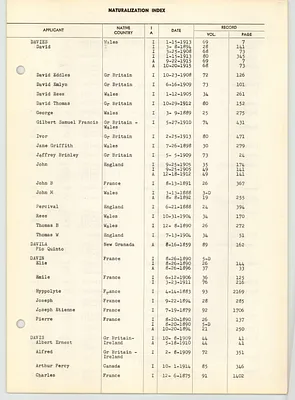Page 229