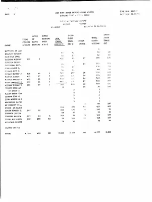 p. 46
