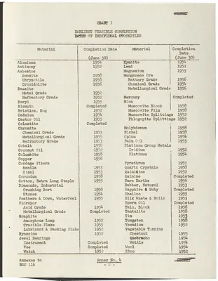 p. 51