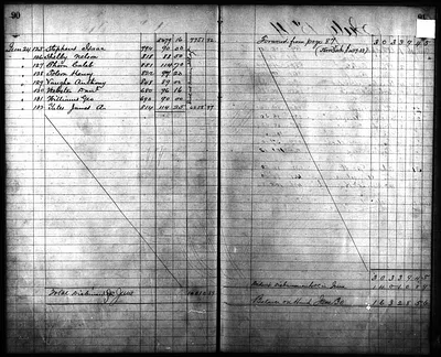 p. 47