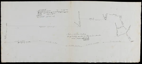 Survey Land Belonging to George Kirby or G.A. Macomber