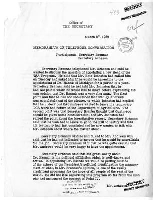 Memorandum of Telephone Conversation with Secretary of State Dean Acheson and Secretary of Agriculture Charles Brannan