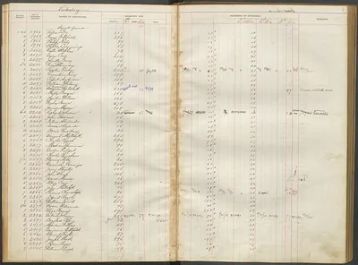 p. 7