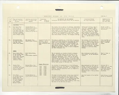 p. 40