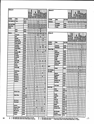 p. 16