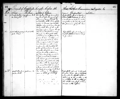 p. 15