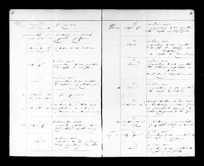 p. 14
