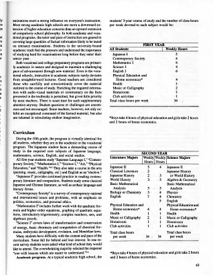 p. 50