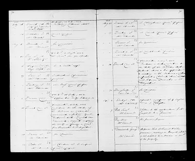p. 45