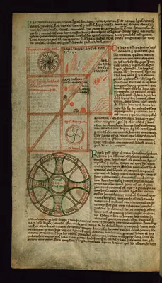 Diagrams of a Cube, and the Microcosmic-Macrocosmic Harmony