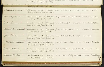 p. 16