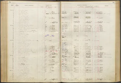 p. 48