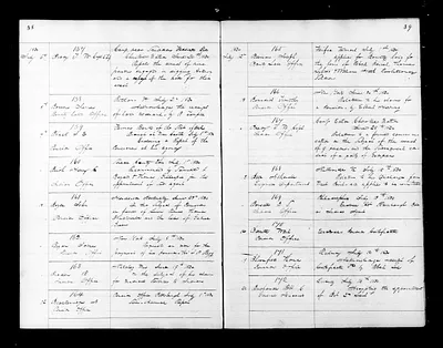p. 28