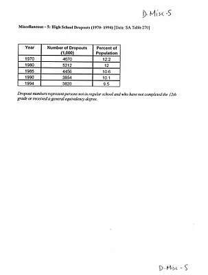 p. 45
