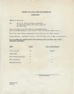 Memorandum to Helen Custick, Diana Ladr, Rina Abrami Raparelli, Mary Governale, Gertrude Cordock, May 2, 1947