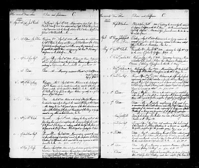 p. 42