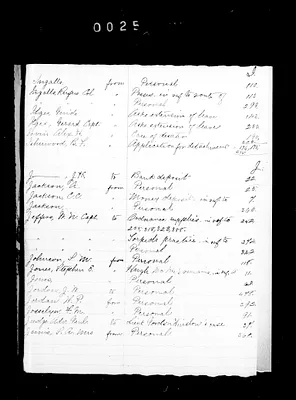 p. 47