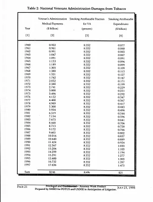 p. 38