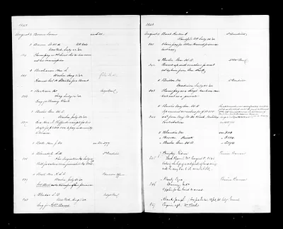 p. 32