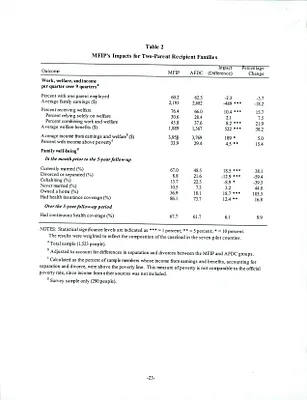 p. 36