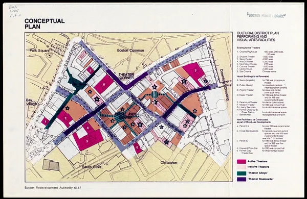 Conceptual plan